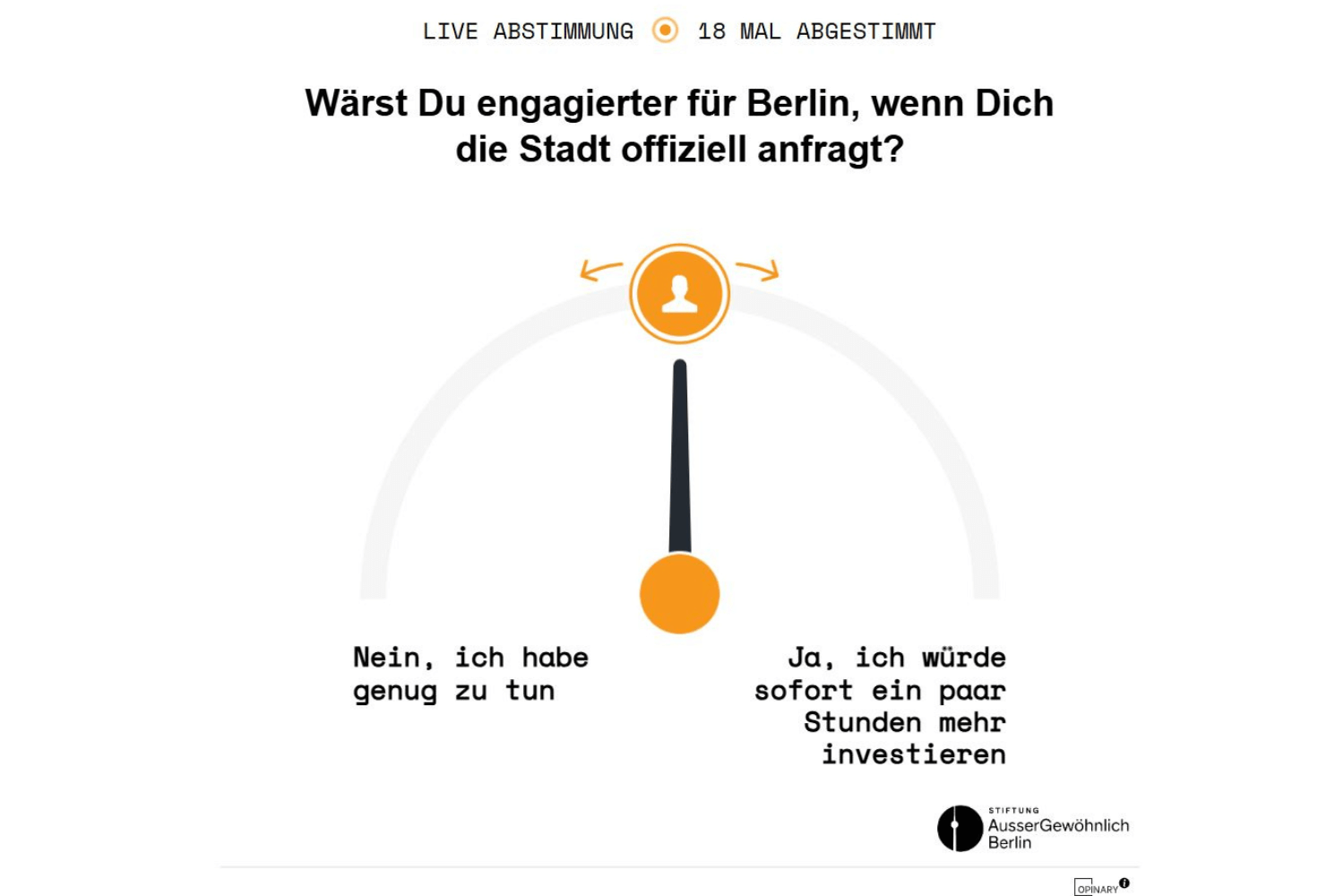 Wärst Du engagierter für Berlin, wenn Dich die Stadt offiziell anfragt?