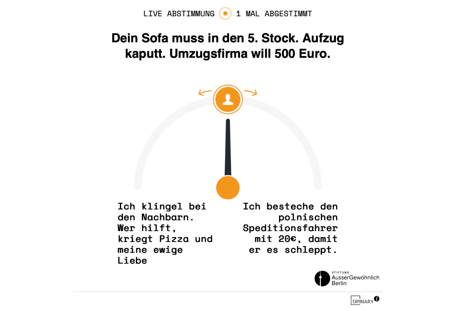 Dein Sofa muss in den 5. Stock. Aufzug kaputt. Umzugsfirma will 500 Euro.