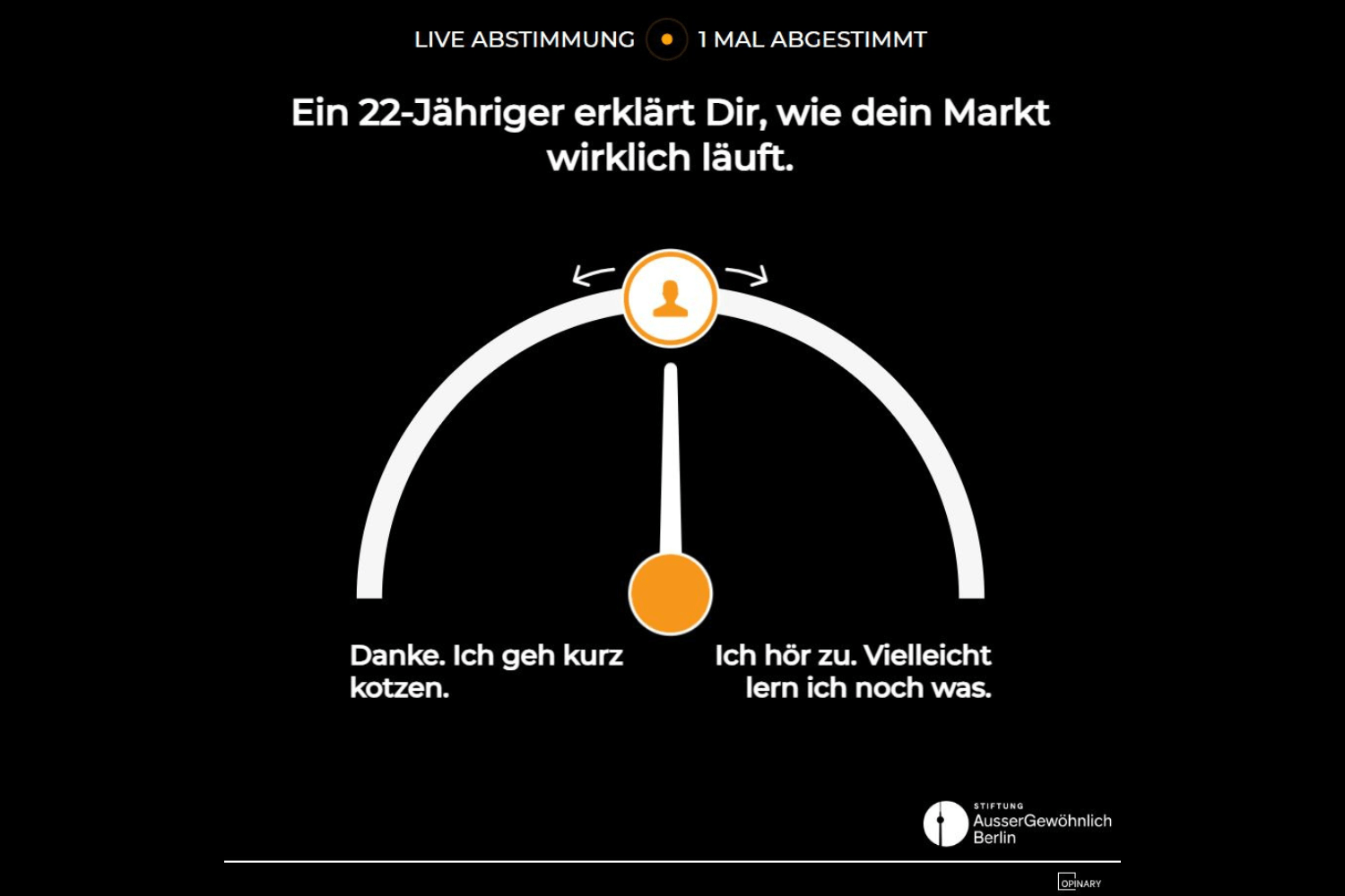 Ein 22-Jähriger erklärt Dir, wie dein Markt wirklich läuft.