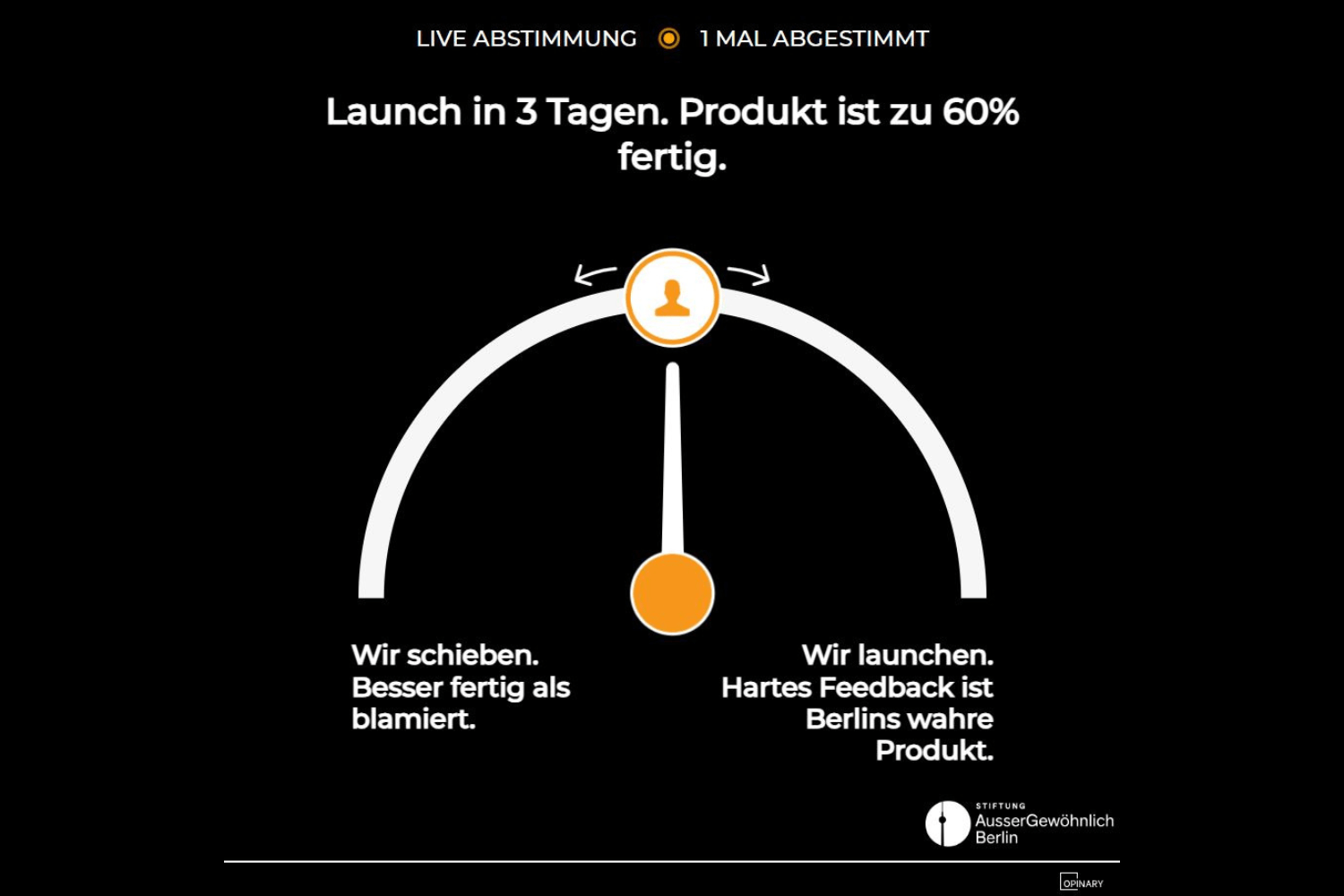 Launch in 3 Tagen. Produkt ist zu 60% fertig.