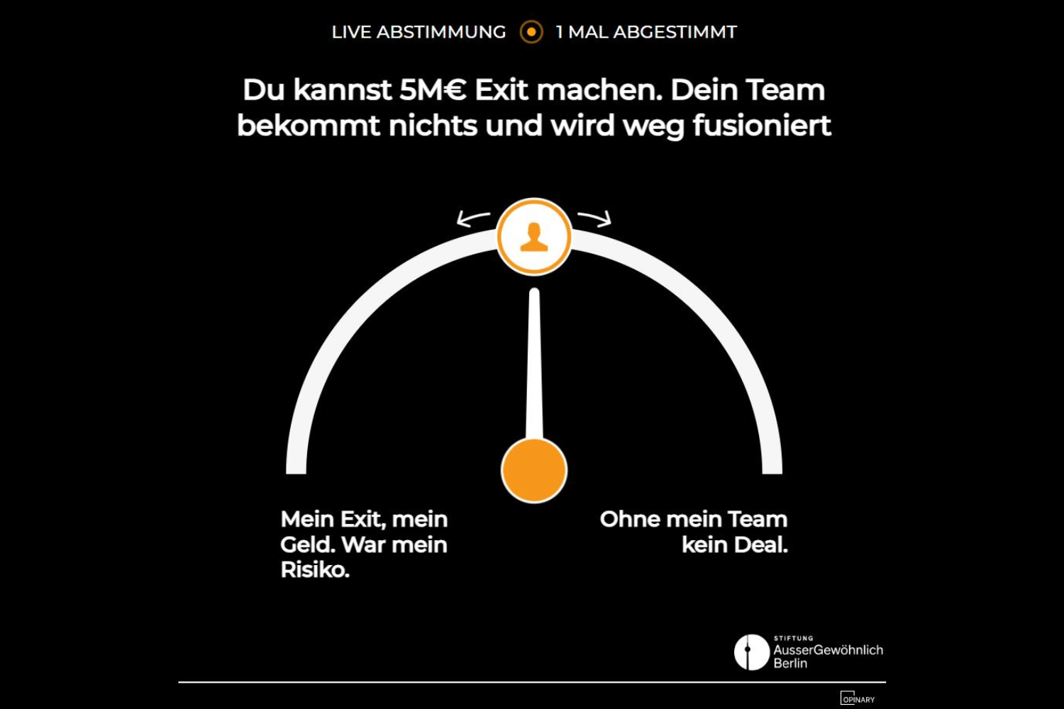 Du kannst 5M€ Exit machen. Dein Team bekommt nichts und wird weg fusioniert.