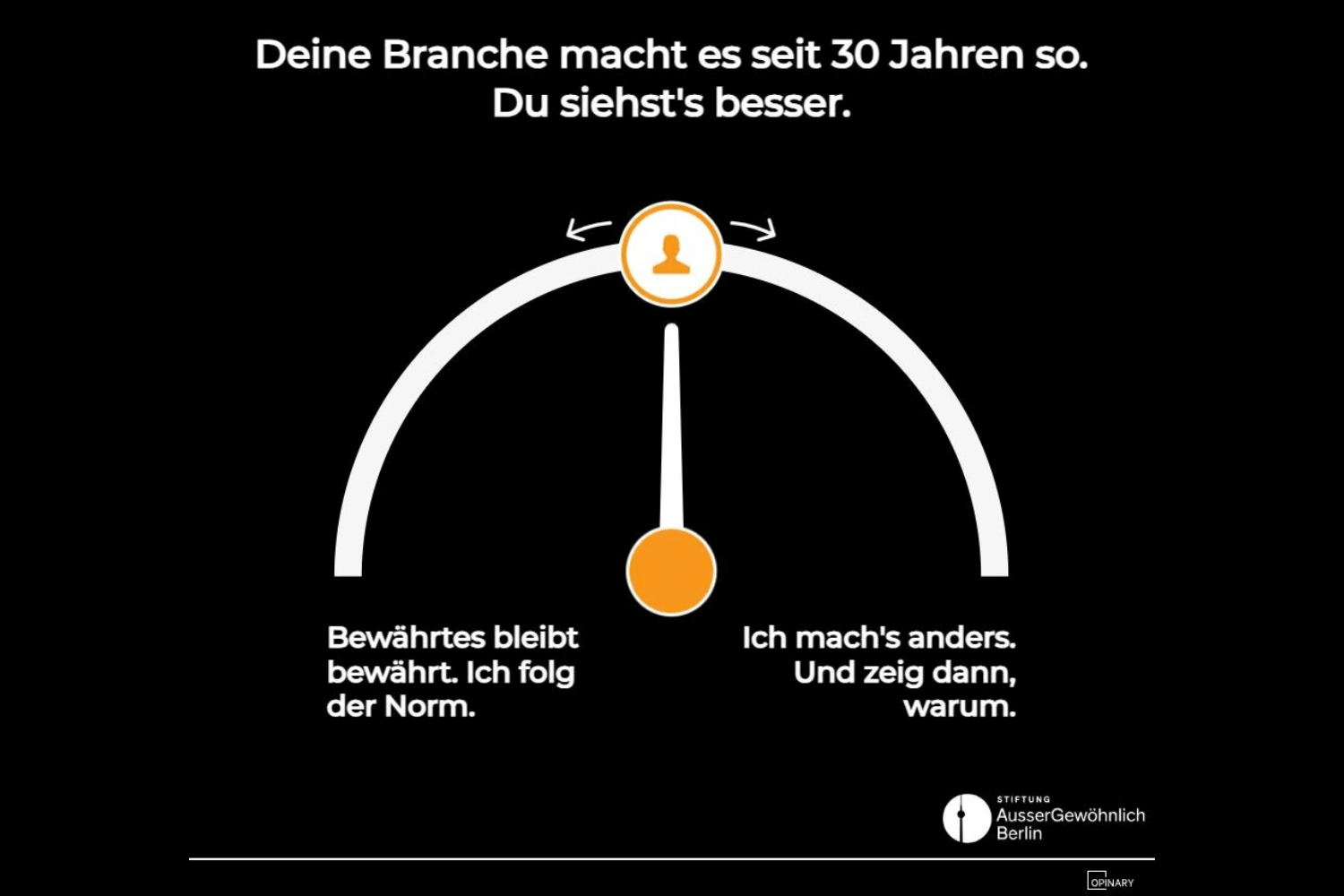 Deine Branche macht es seit 30 Jahren so. Du siehst’s besser.